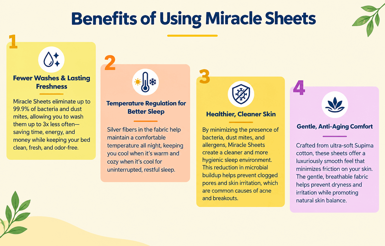 miracle sheet